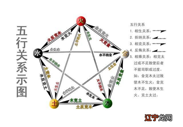 姓秦的男孩霸气名字,你家孩子属于哪种?