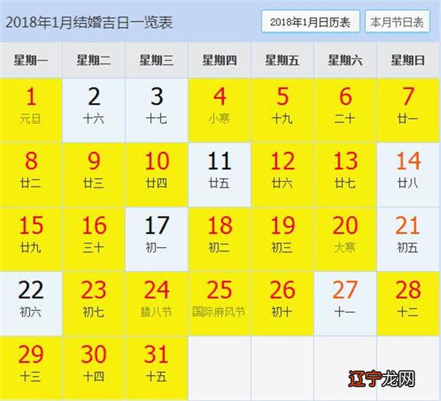 请合婚帮我算一下,万年历合婚和结婚的区别