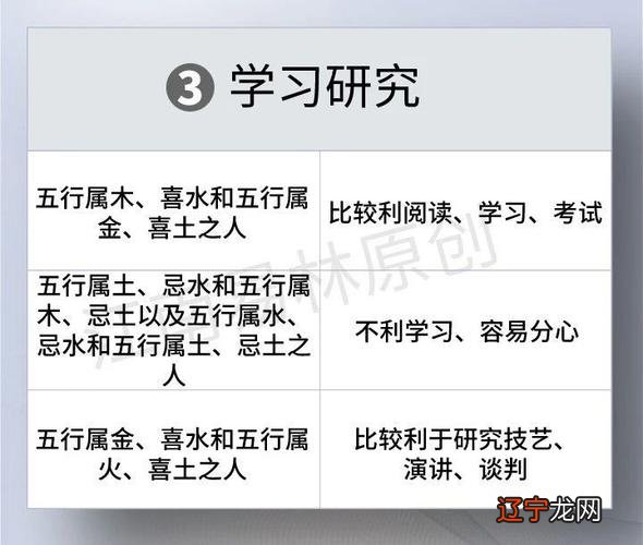 最全风水堂:最全八字测婚姻八字合婚