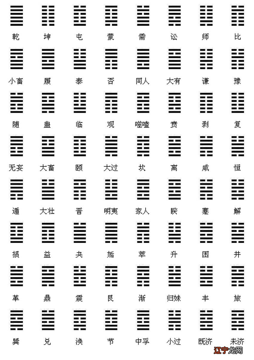 不学易,不足以解天地——易经有百害而无一利