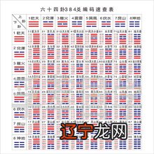 不学易，不足以解天地——易经有百害而无一利