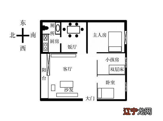 图 易经风水大师讲解家庭住宅风水与事业成败!