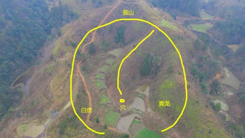 一 古人如何辨别方位常用“风水秘籍”?