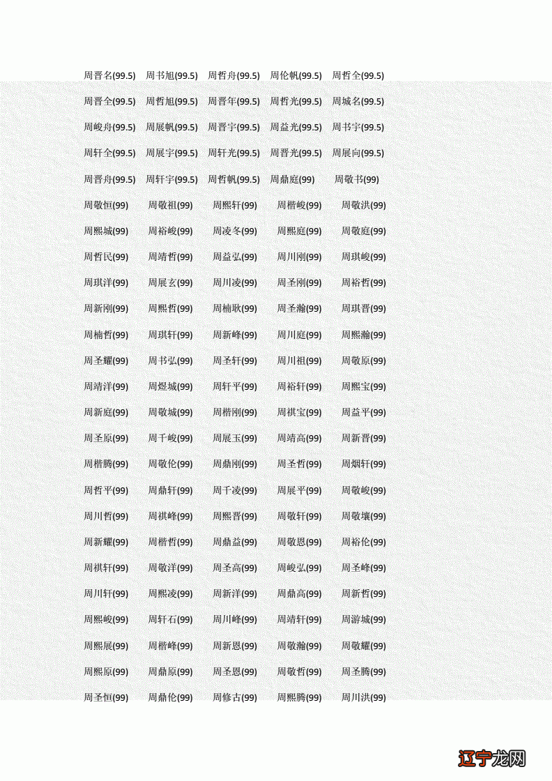 男孩好听霸气的名字?申明,删掉告之?若有?