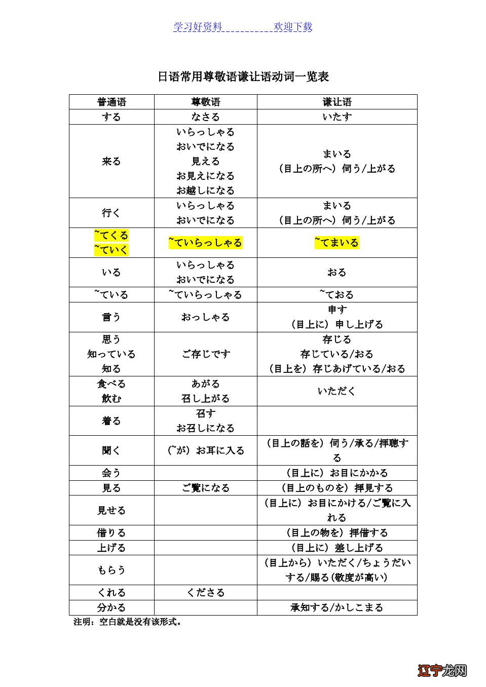 502人评分 谏太宗十思疏8.6朝代：唐代