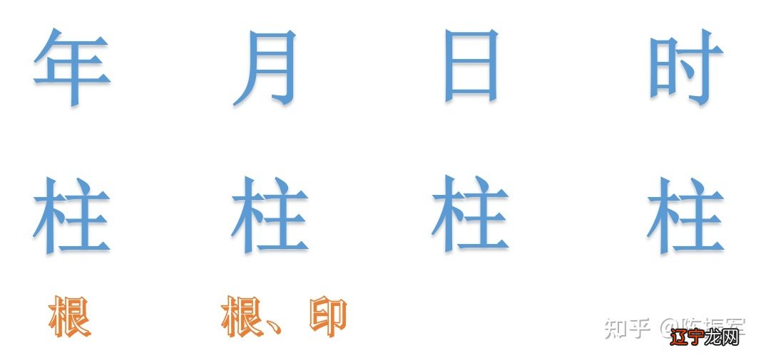 八字过三关 嘉德秋拍预览|日印比1