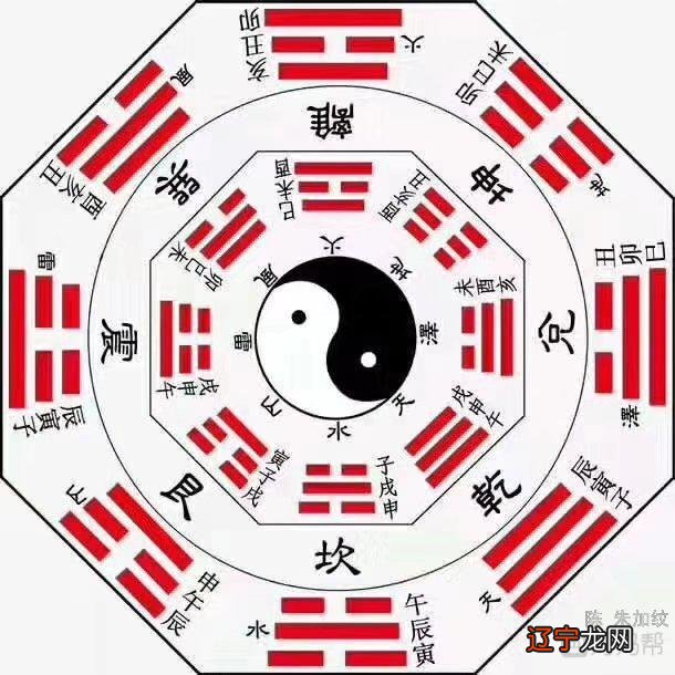 周易水比婚姻_周易免费算命婚姻2014年属鼠的几月结婚好_周易测算属虎属蛇婚姻