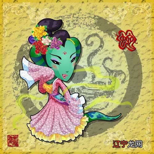 1929年属什么 ， 1929年是什么命？