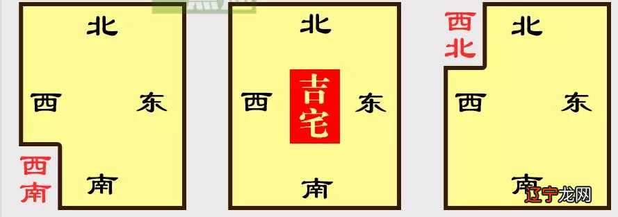 到了你手里以后的房子买完了以后装修风水