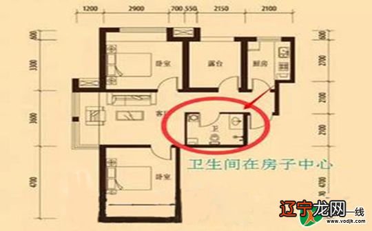 到了你手里以后的房子买完了以后装修风水