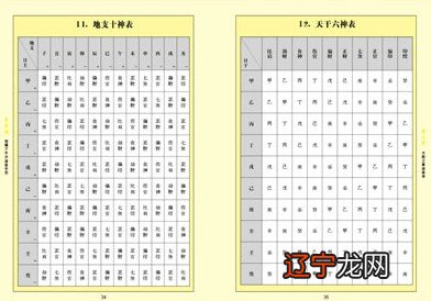 一 2024年农历十二月十四是哪一天?(组图)