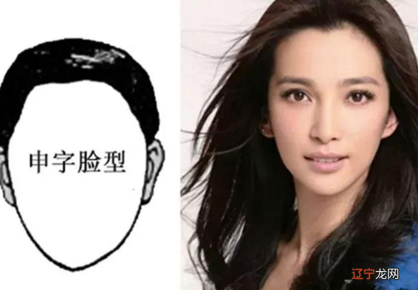 风水堂:面相看你今生是否富贵