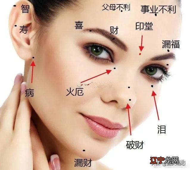 从鼻孔看鼻子好不好看_看鼻子面相_鼻子看几岁运势