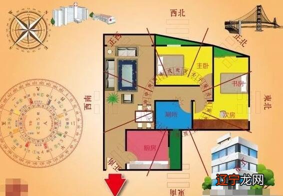 搬新家3天内避讳,期待大伙儿搬家圆满,翻过越高