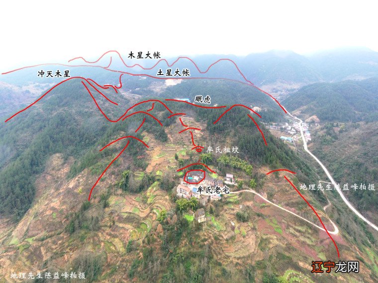 香港风水大师详解2016生肖运势_大师教你看运势_慧缘大师教你学风水：教你自己做大师