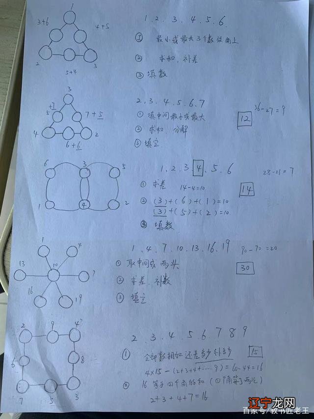 孩子为什么会出现有时候不好填数的问题？答案在这里！