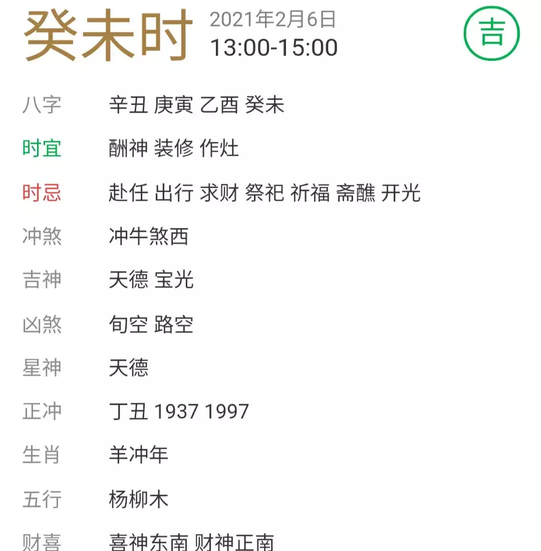 农历2004年2月18日五行属什么,你知道吗?