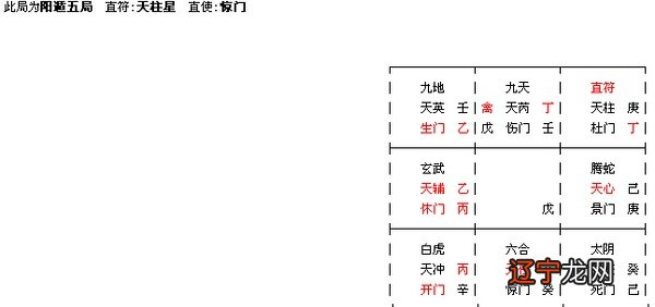 风水设计并非锦上添花,该破财生病生病的生病了!