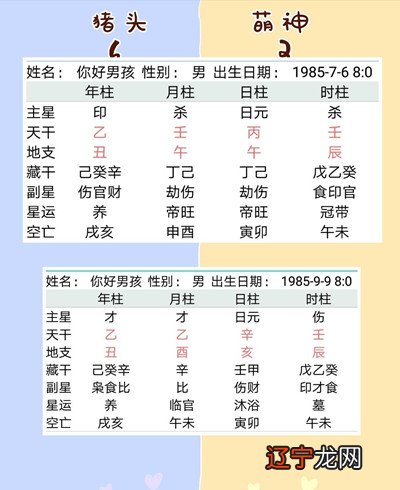 生辰八字风水堂:怎么样才能精确分析一个八字的生克制化呢
