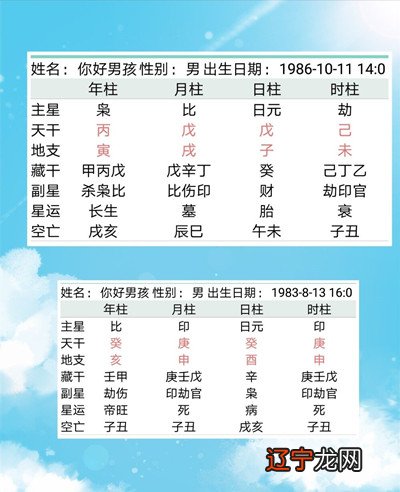 生辰八字风水堂:怎么样才能精确分析一个八字的生克制化呢