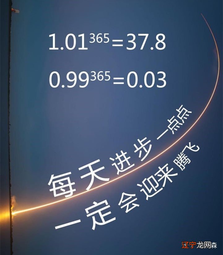 数学真的很难吗？掌握独特的学习方法，数学一样很简单！