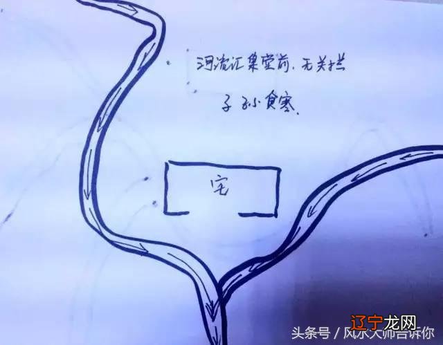 天心冲撞——风水中水占的比重是相当大的