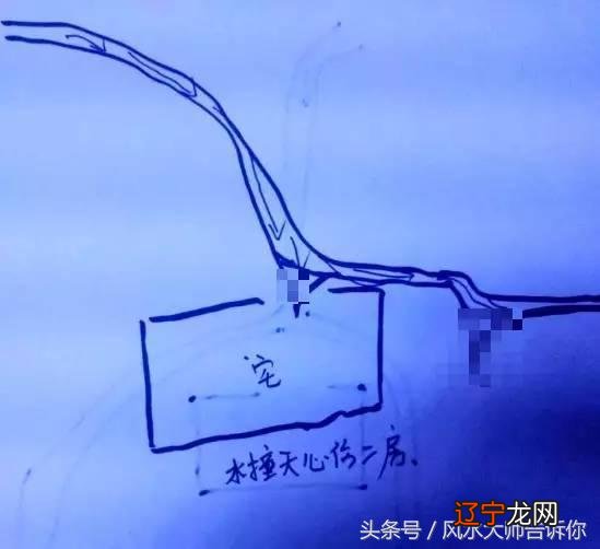 天心冲撞——风水中水占的比重是相当大的