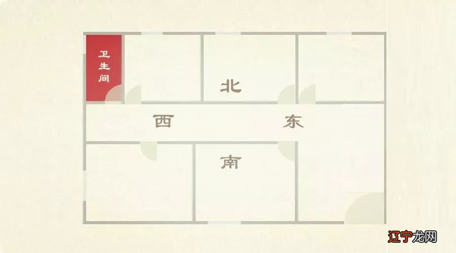 周易预测学包罗万象什么都能算什么样的八字