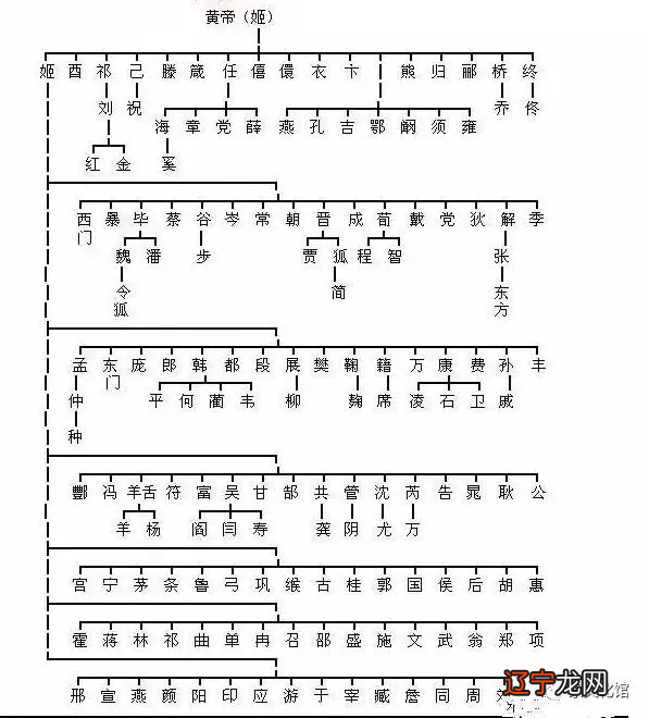 乐奀:这方面的事情,期望更多的朋友从中领悟到