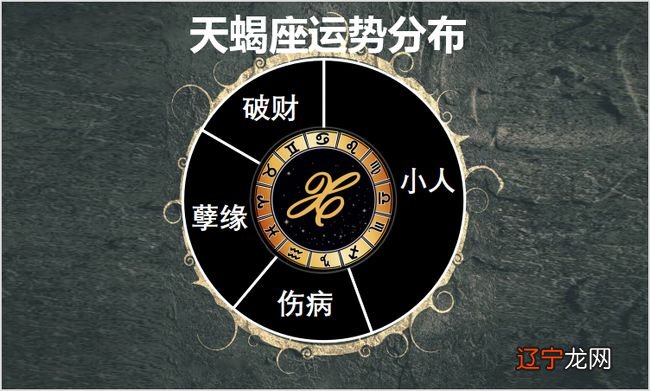 风象土象火象水象pk_水象相对的星座_水象三星座谁最厉害