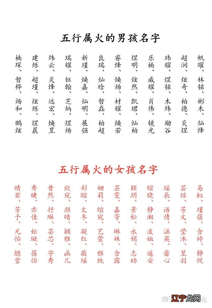 图 刘歆航：小孩起名要看生辰八字吗