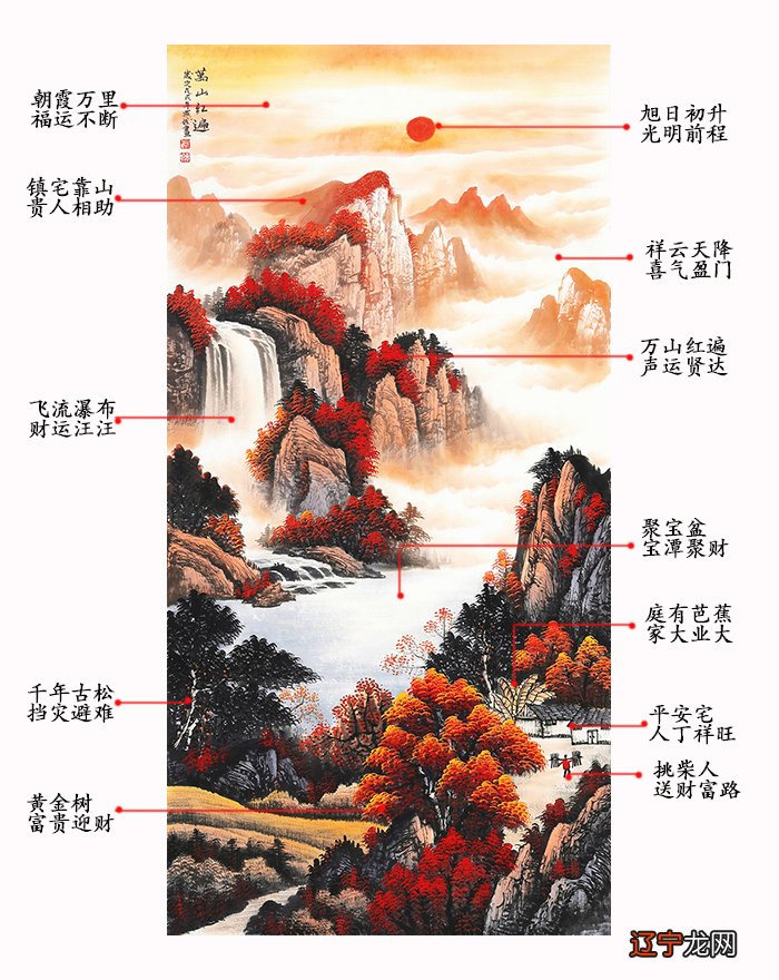 画家刘燕姣春色山水画风水画《福山绣水》风水术欣赏