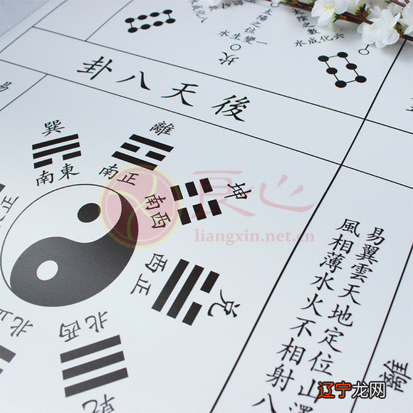 《易经》是我国古代经典，今有幸收到台湾师范大学曾仕强教授讲的