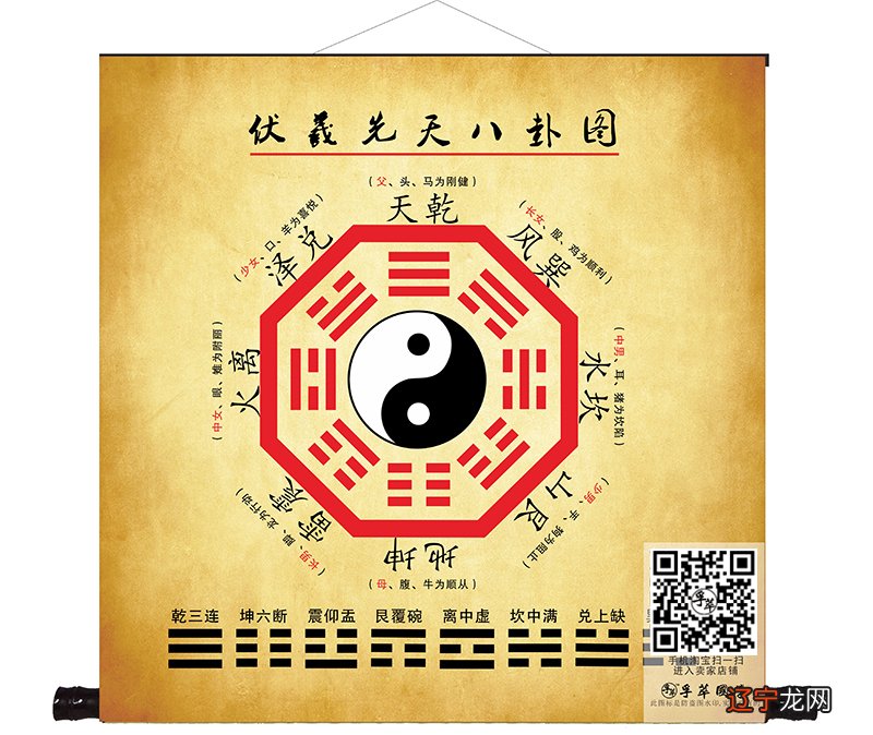 《易经》是我国古代经典，今有幸收到台湾师范大学曾仕强教授讲的