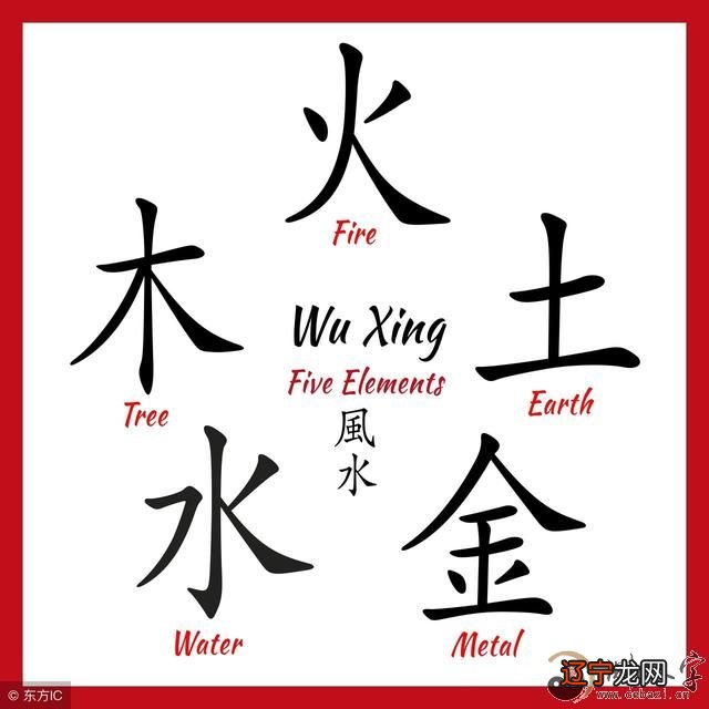 善若吉风水堂:生辰八字人出生时的干支历日期