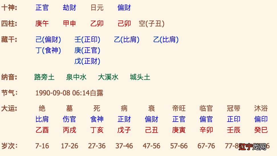 最准的免费八字合婚_免费八字合婚_精准八字合婚免费