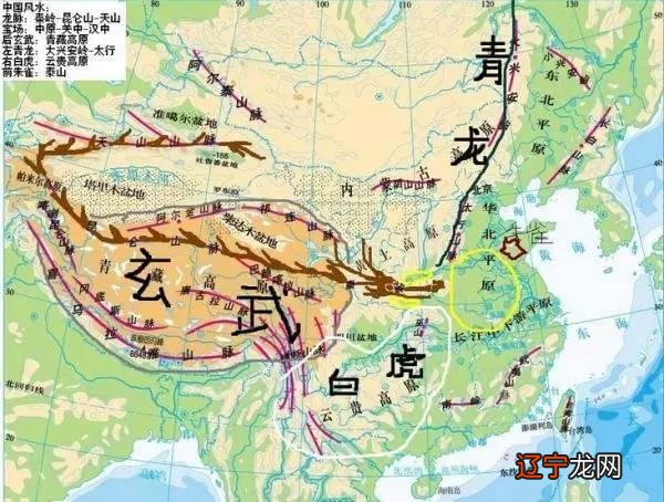 昆仑山分为,在中国就有三支,分别是以大河大江来分开