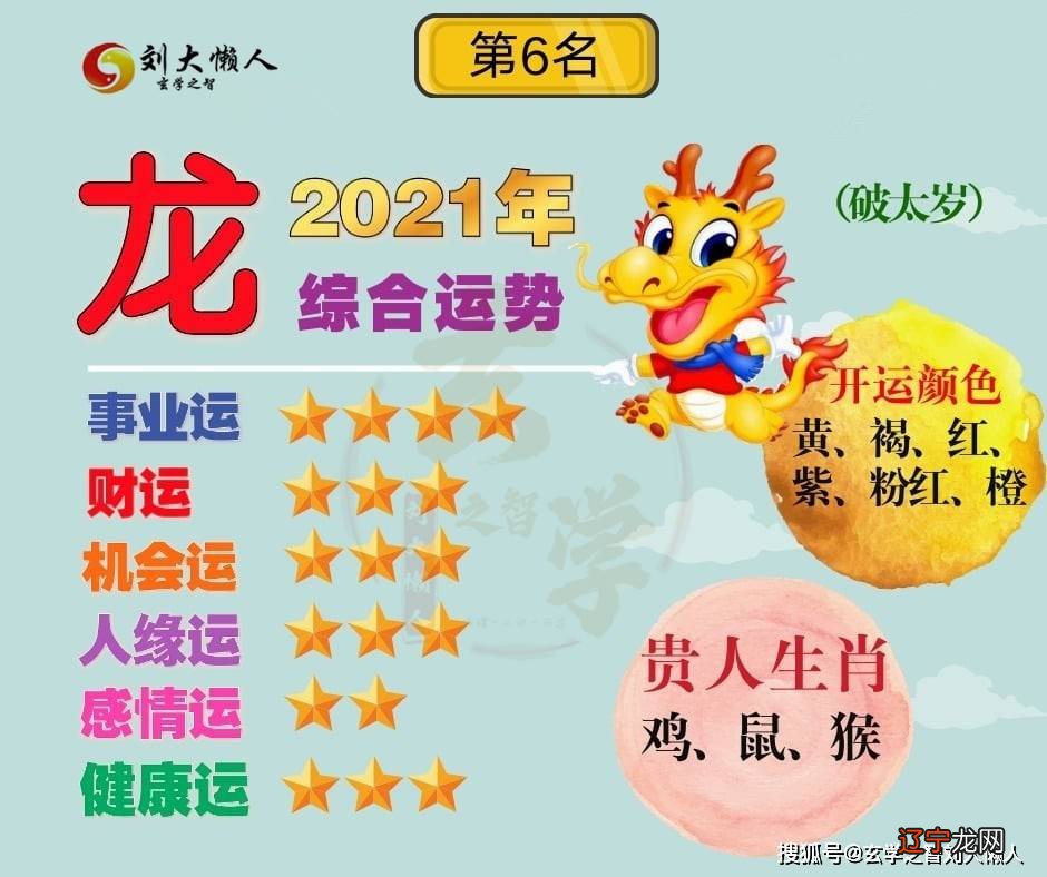 2018运势生肖运势_2018属龙什么生肖运势_2018运势生肖每月运势