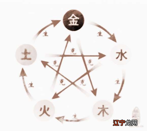 风水学什么颜_学风水,看风水,做风水_风水大师颜廷利联系方式