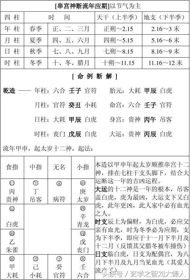 命理八字精确分析表，潘昭佑怎么回事命理是伪学吗？