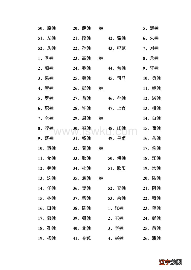 传统文化究竟有些什么内容，似乎谁也没有说清楚