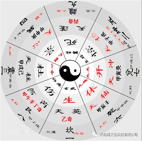 奇门遁甲是最高术数吗_阴盘遁甲奇门风水秘法_火影忍者669话 八门遁甲之阵