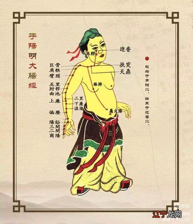 黄帝内经 法于阴阳和于术数_阴阳术_黄帝得三芝图跨龙术吗