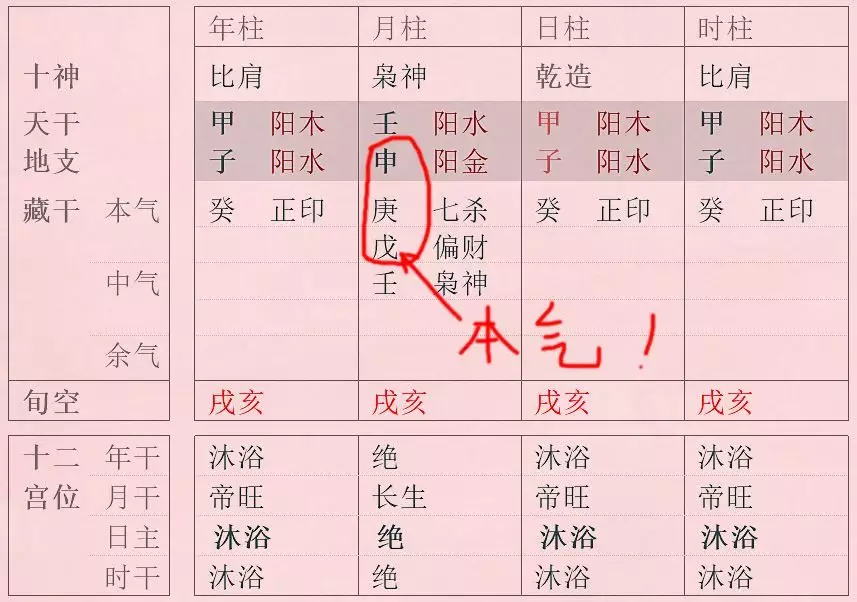 风水堂:八字时辰怎么算，还能算吗?