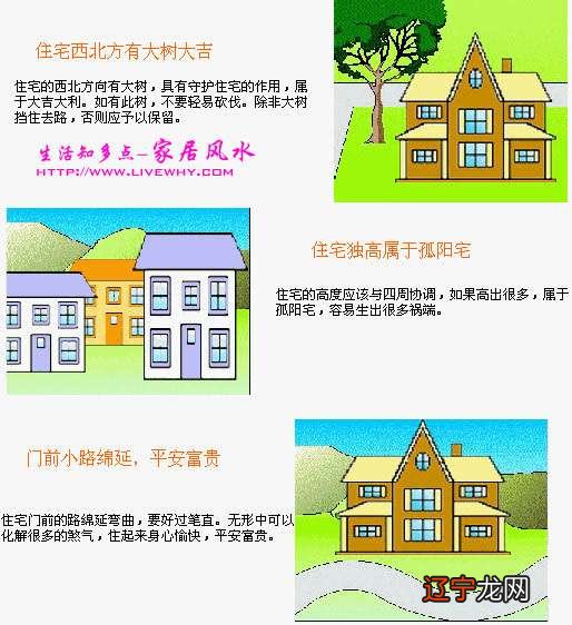 慈世堂:农村房屋风水学入门知识图解图解!!