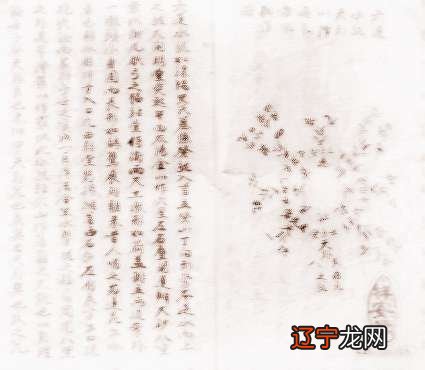 阳宅地理风水全集