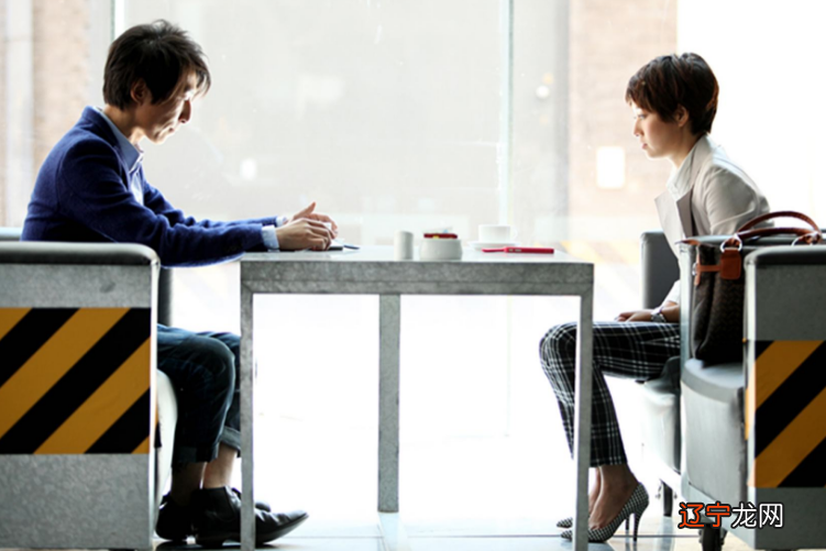 火象星座和水象星座是怎么划分的星座？