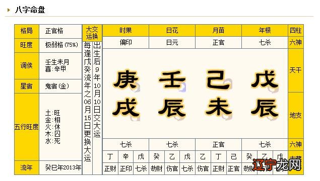 生辰八字取名是吗?现在起名字还有准吗?还是老年里的呢?