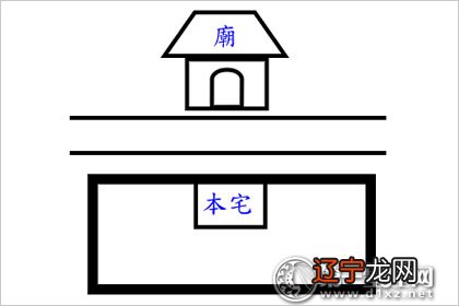 慈世堂:如何知道自己的房子是不是凶宅?