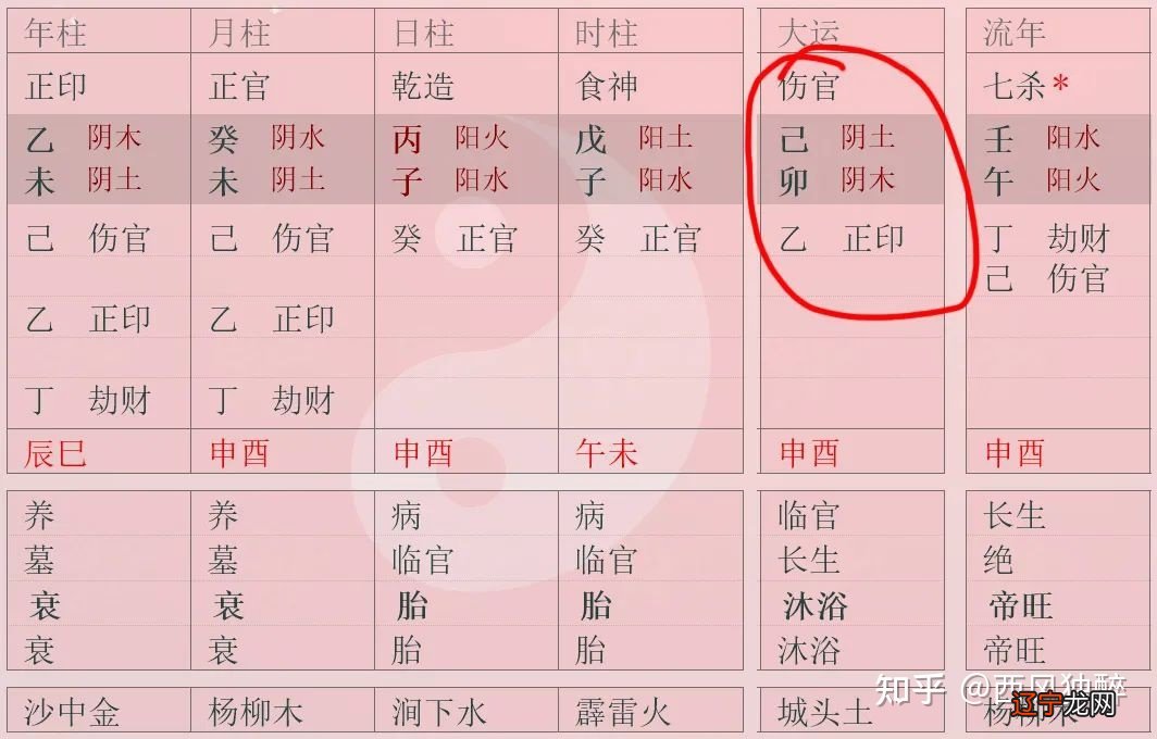魁罡格和命带魁罡区别_男人八字带魁罡_八字四大魁罡